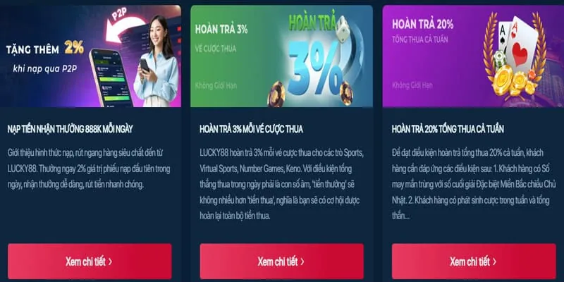 Tính năng bảo mật của 123b casino